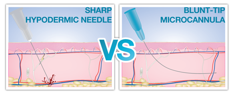 Needle or cannula
